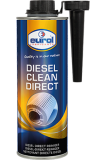 Смазочные материалы для легковых автомобилей: Eurol Diesel Clean Direct
